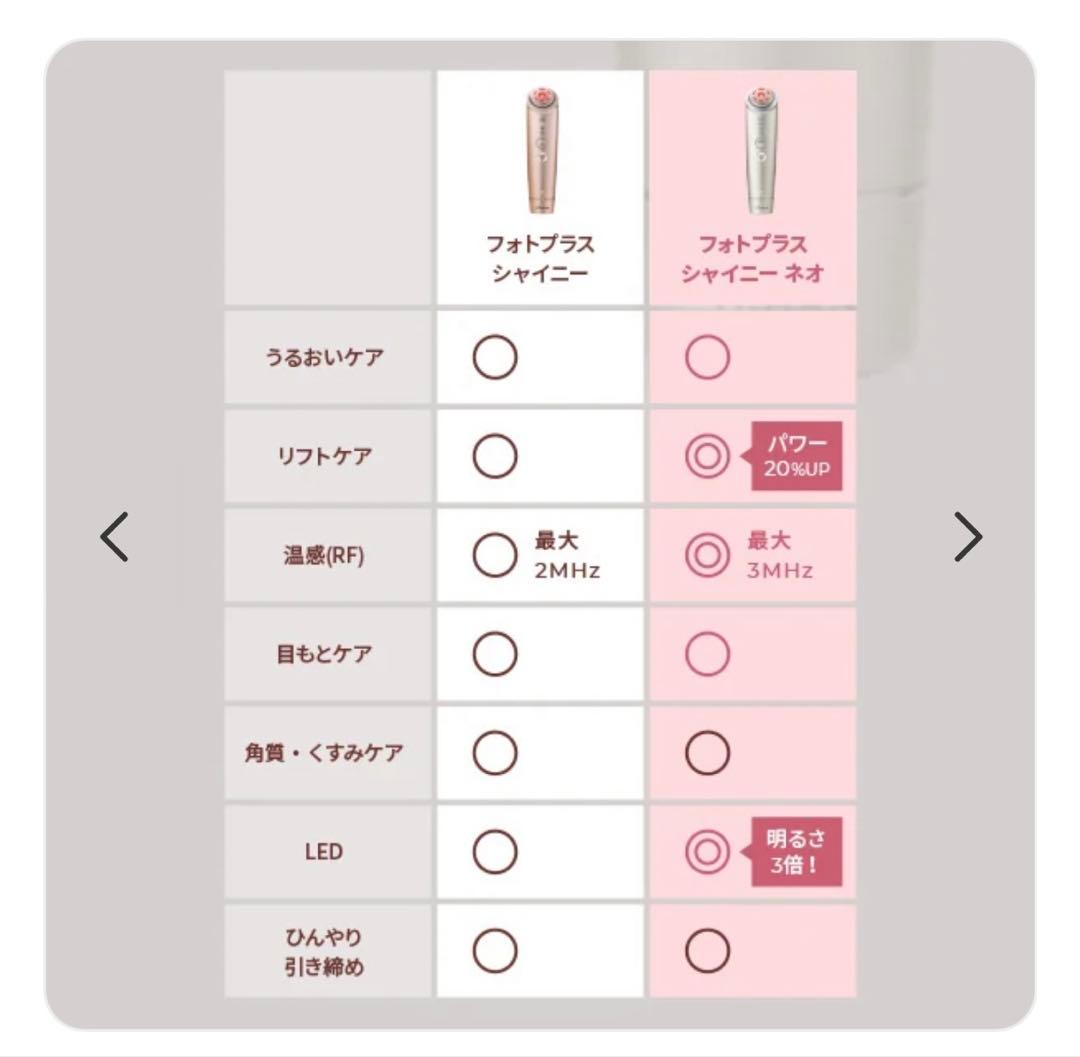 YA-MAN 美顔器　フォトプラスシャイニーネオ【上位モデル】