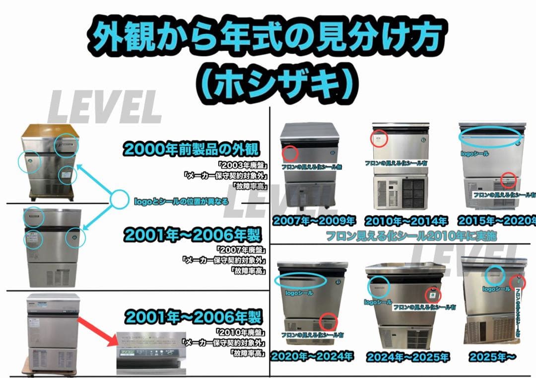激安ホシザキ業務用製氷機IM-55TMキューブアイス
