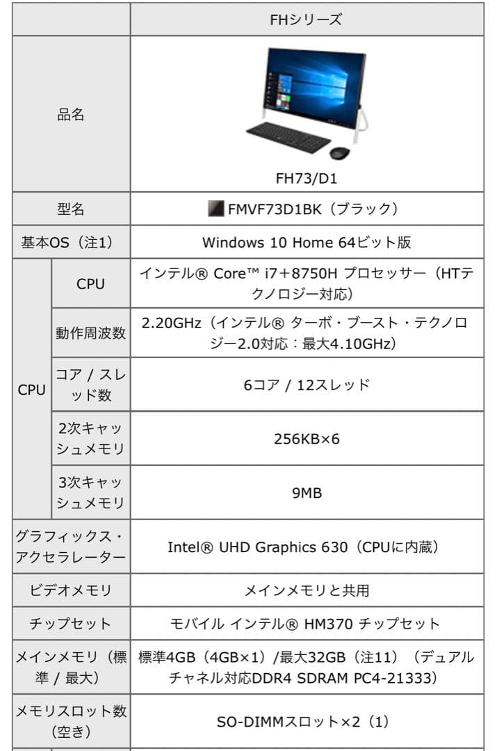 Fujitsu デスクトップPCセット