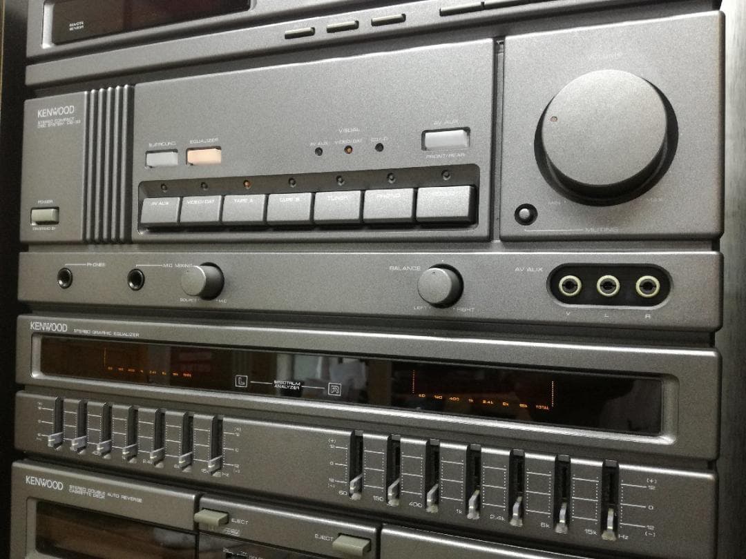 ◇大感謝祭!!KENWOOD ROXY DG33 m0o1859 - メルカリ