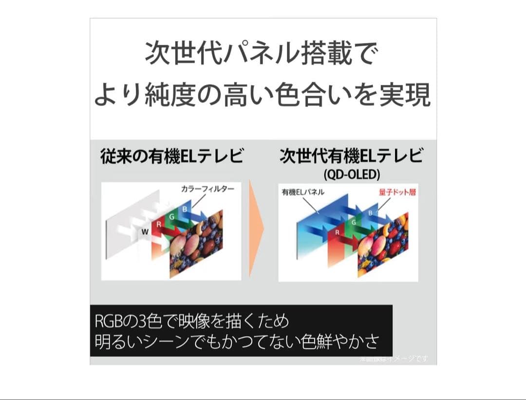 【送料無料】SONY 2022年製 55型 BRAVIA XRJ-55A95K