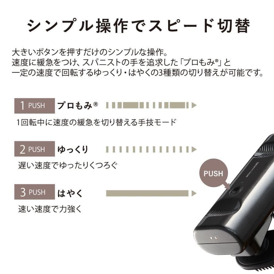 未開封 アテックス モノルルド サロン級のヘッドスパ体験 頭・首 ヘッドケア