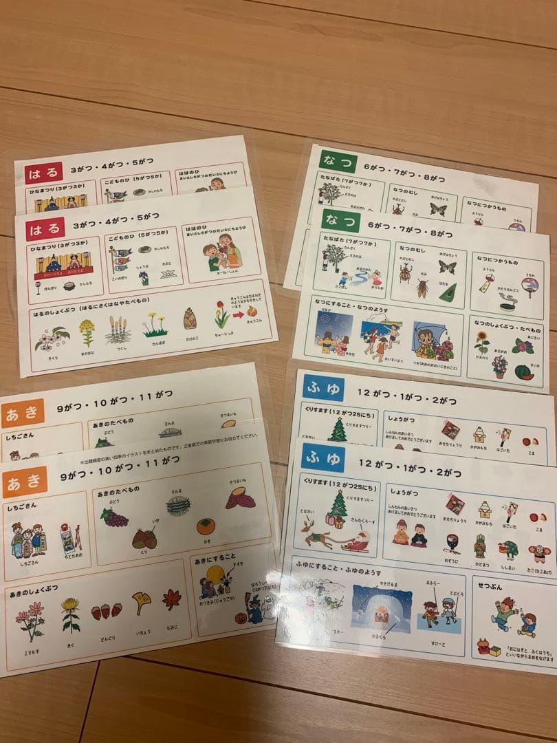 国立小合格ドリル 過去問題集 セット - メルカリ