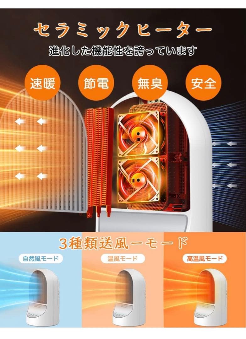 新品 セラミックヒーター 電気ファンヒーター 小型 速暖 大風量 1200Ｗ