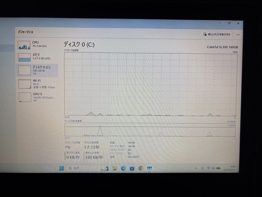 DeLL Inspiron P66F Office認証済
