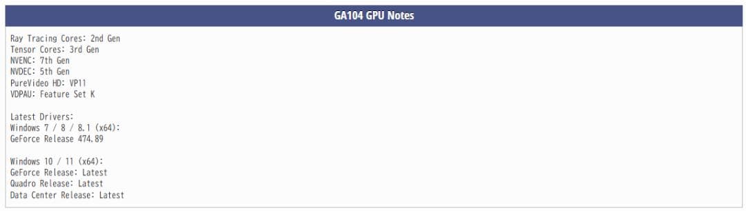 グラフィックボード・グラボ・ビデオカード RTX3070 8GB HP OMEN