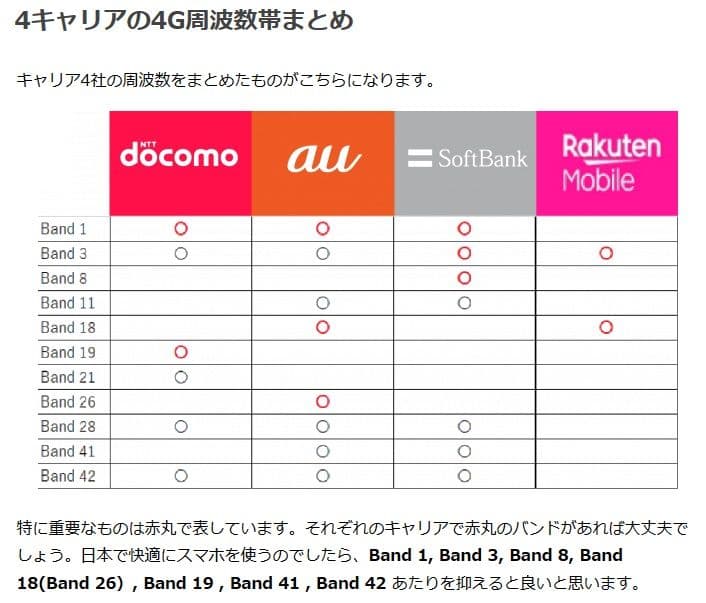 希少 Samsung Galaxy S23+plus 512gb simフリー