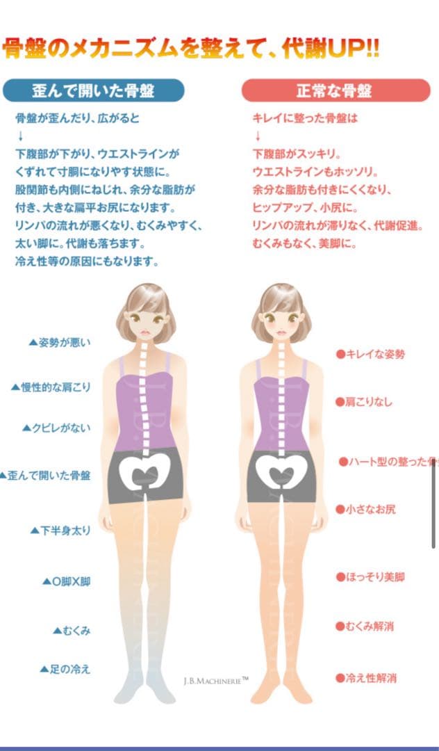 ボディ・フェイスケア AIR PROFESSOR TRIPLE SYSTEM