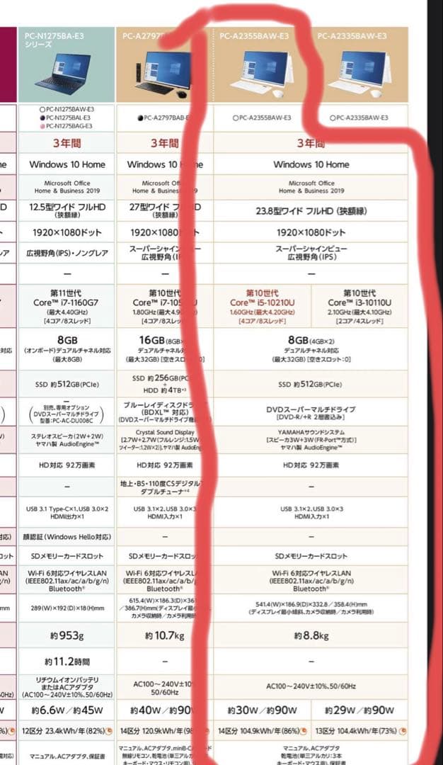 NEC 一体型デスクトップパソコン