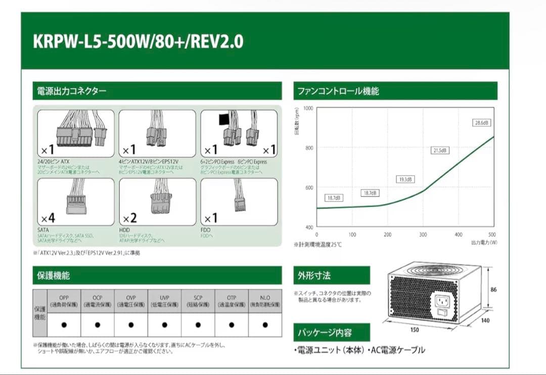 ベアボーン状態　未完成自作PC ミニPC
