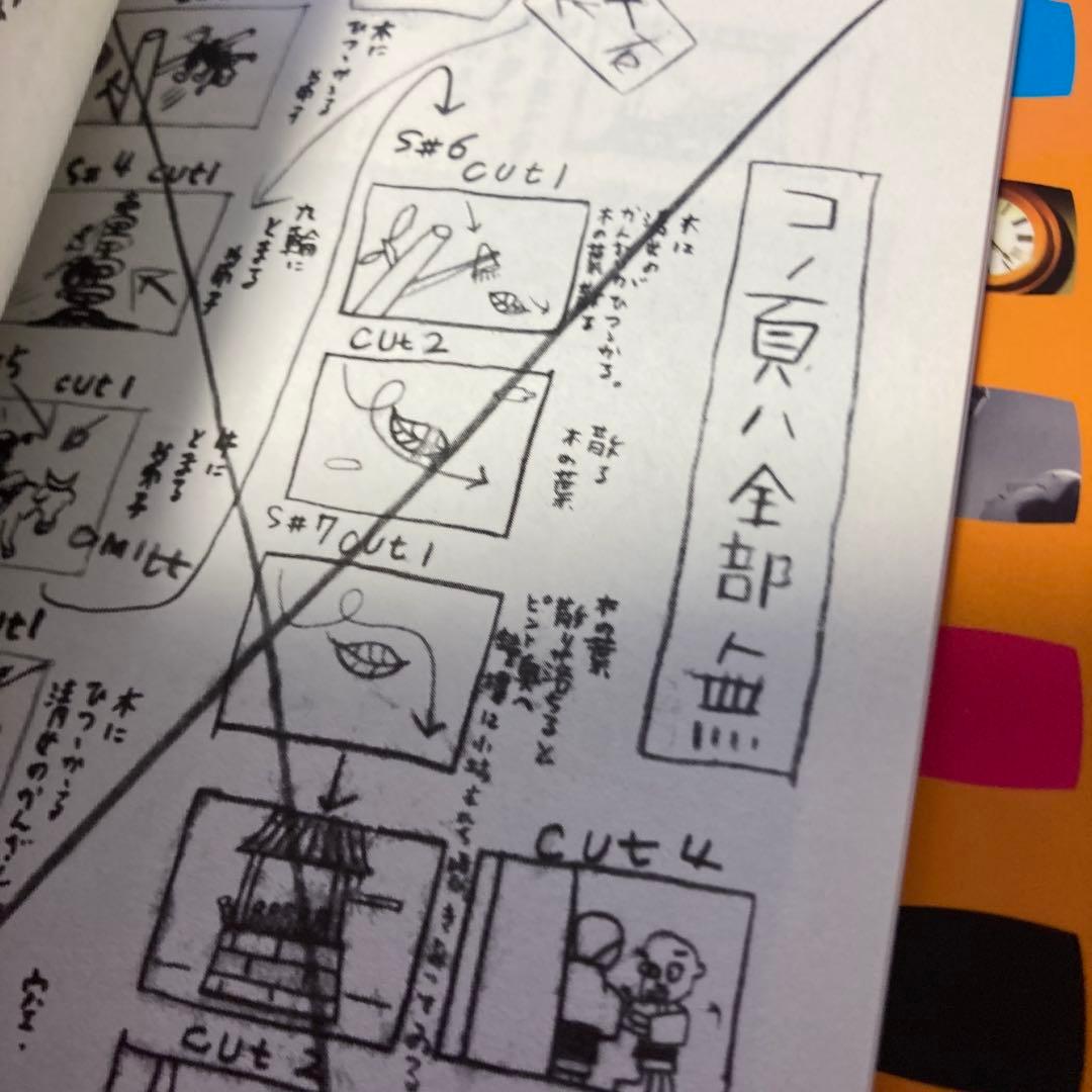 スタイル・オブ・市川崑 DVD BOX／ART・CM・ANIMATION