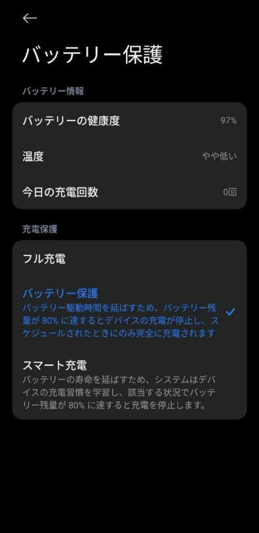 スマートフォン本体 Xiaomi 14T Pro 256GB