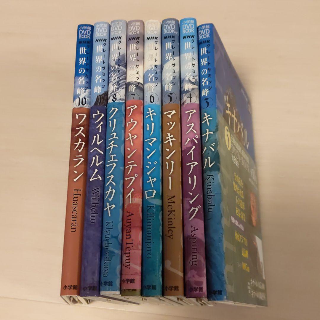 世界の名峰セット ゼニス】2024年新作モデル “37mmがキーワード”「デファイ リバイバル