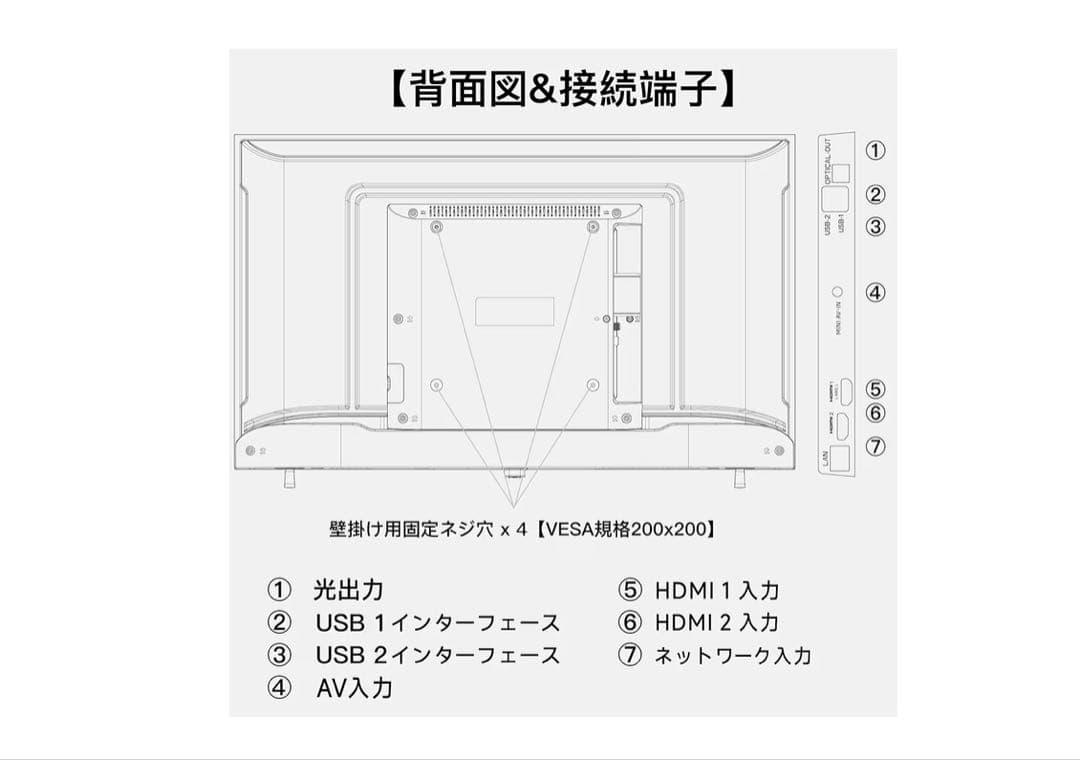 Google TV 32V 720P HD Paletteシリーズ