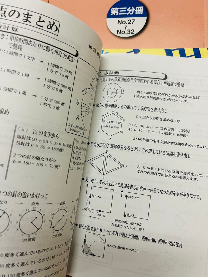 ㉔c 最新版2024年版 希少書き込みなし 浜学園 算数 国語 フルセット‼️