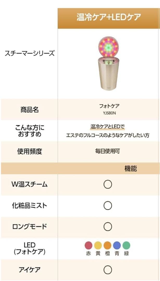 YAMAN スチーマー