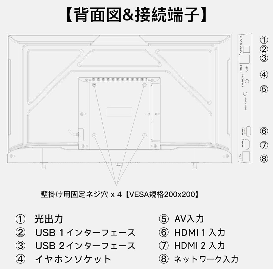 FPD チューナーレス テレビ 40V型