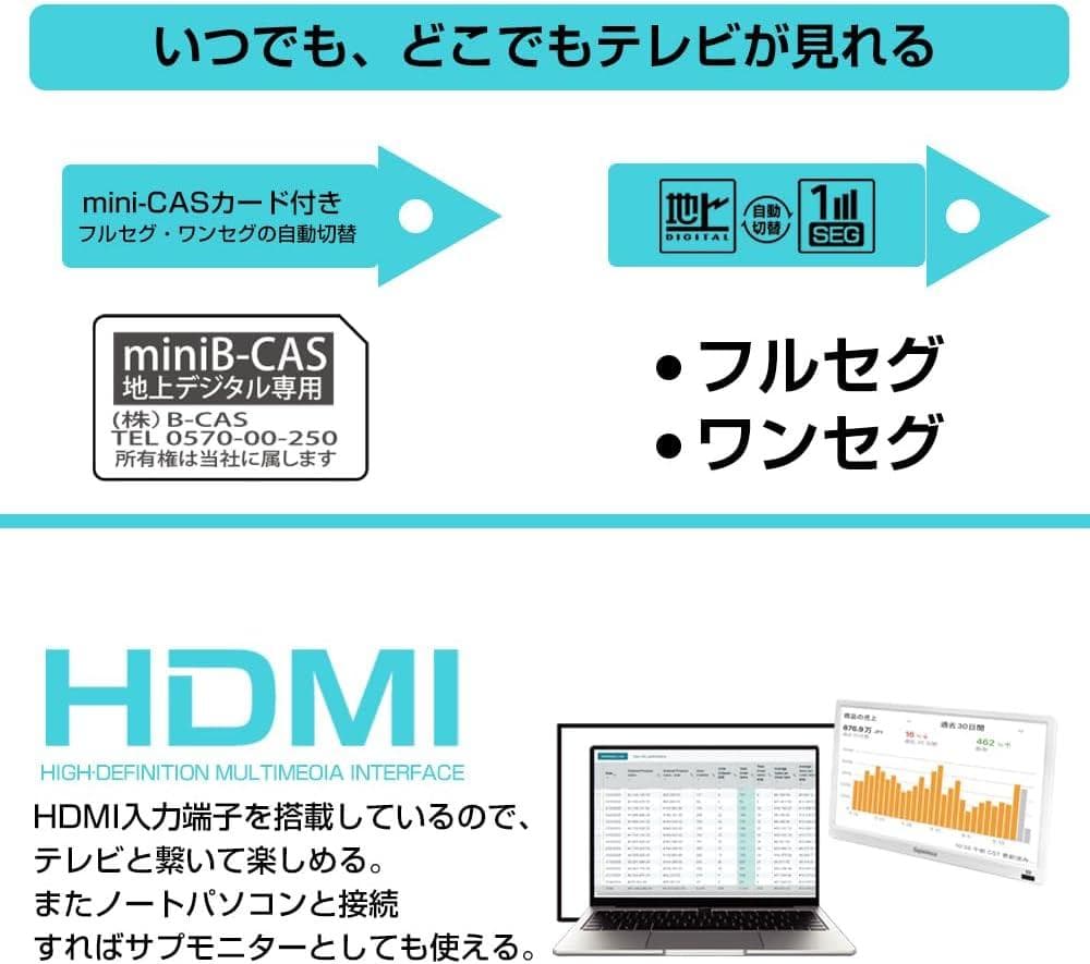 14型ポータブルスマートテレビ Android TV 地デジ