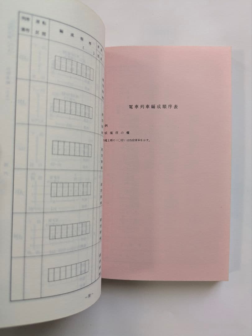 旅客車編成順序表 昭和51年7月1日改正 広島鉄道管理