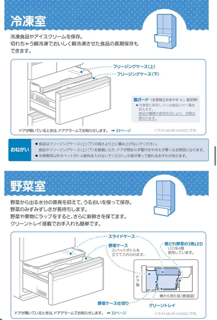 【送料込 】保証有2023年製 三菱 MITSUBISHI MR-WXD70G