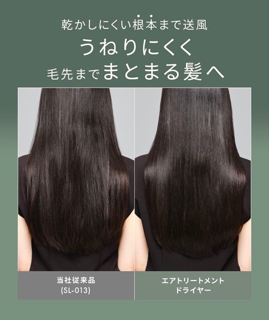 【新品/未使用】SALONIA エアトリートメント ドライヤー 最上位モデル