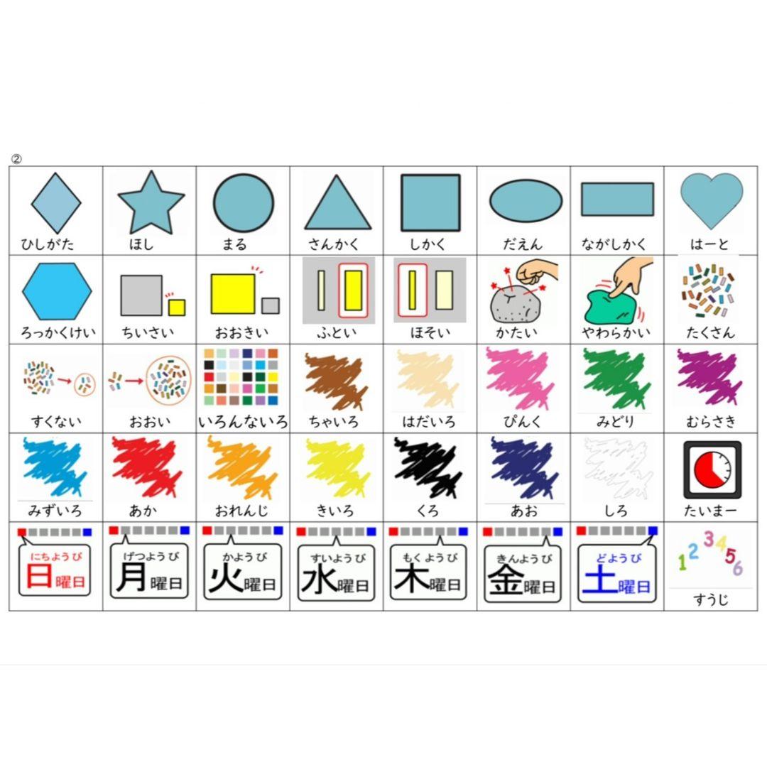 カットなし・絵カード360枚！PECS 絵カードコミュニケーションブック