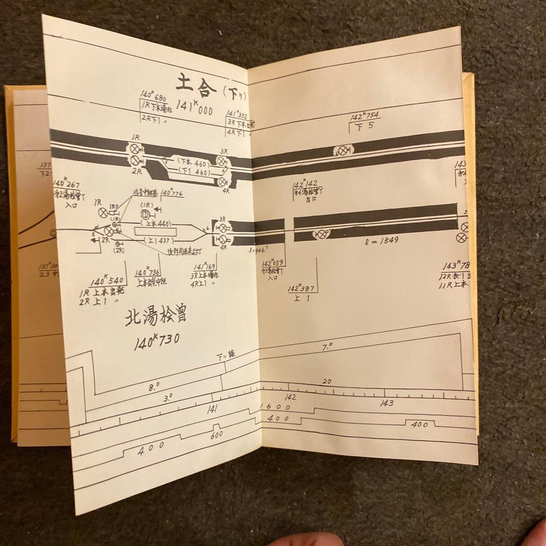 鉄道 運転関係路線図 東海道本線ほかいろいろ - メルカリ