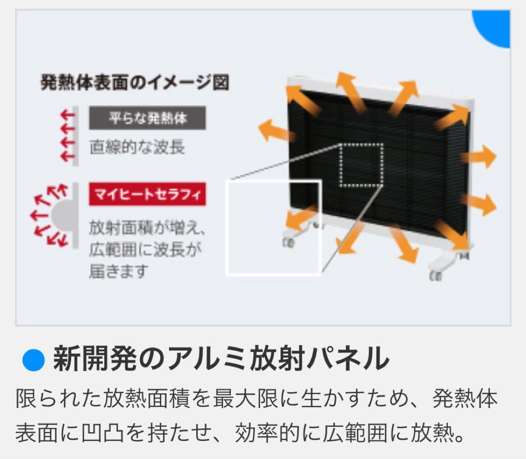 高品質パネルヒーター【マイヒート セラフィ】MHS-1200B 新品未使用