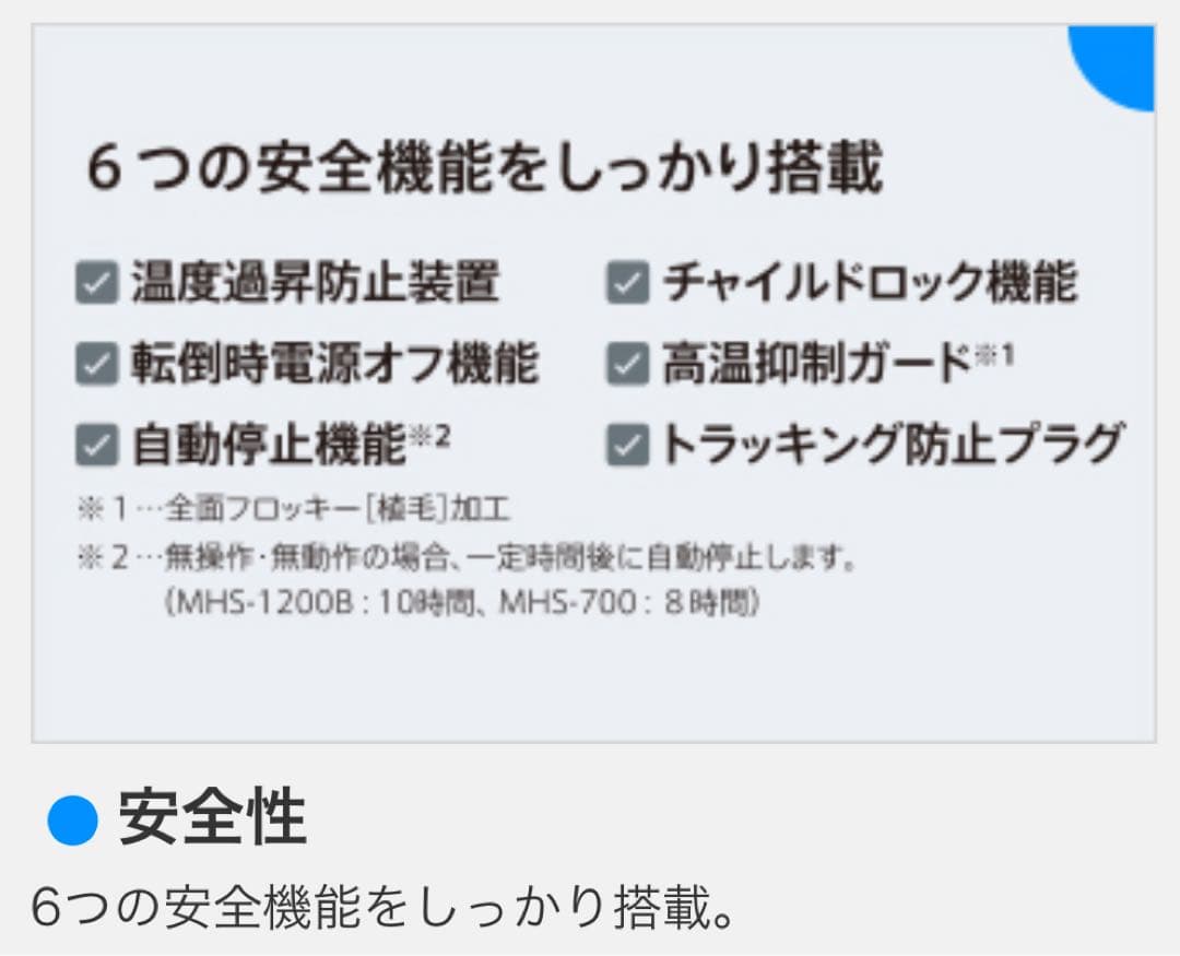 高品質パネルヒーター【マイヒート セラフィ】MHS-1200B 新品未使用