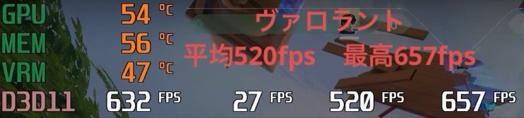 ゲーミングPC Ryzen5 RX5700XT 16GB ライセンス有り