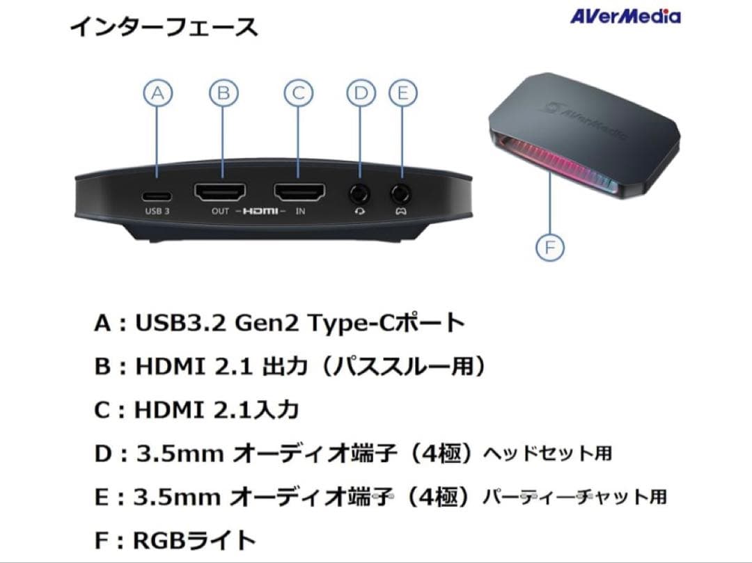 新品AVerMedia LIVE GAMER URTRA 2.1 GC553G2