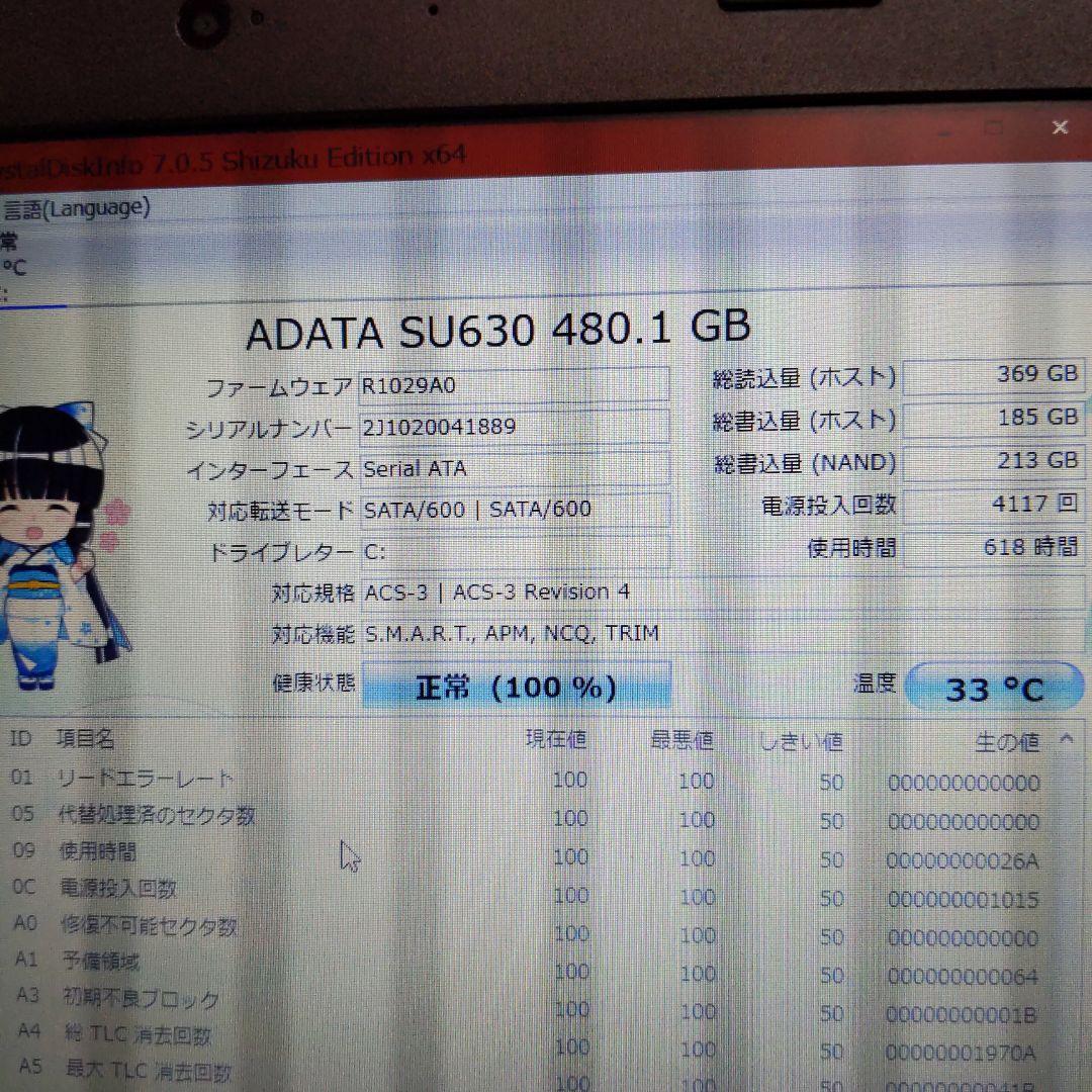ノートPC　Lenovo Thinkpad E450　Windows8.1 i3