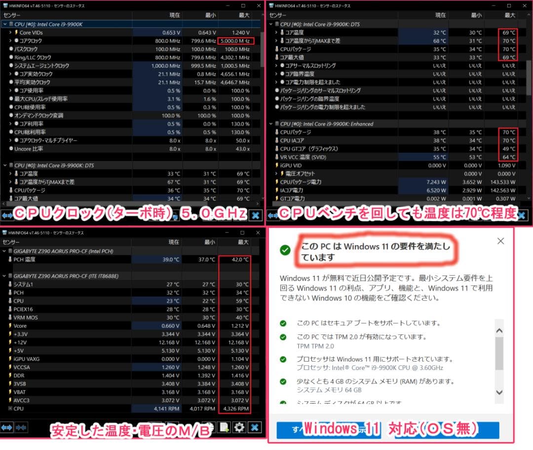 i-9 9900k,Z390M/B,64GB,CPU簡易水冷【win11対応】