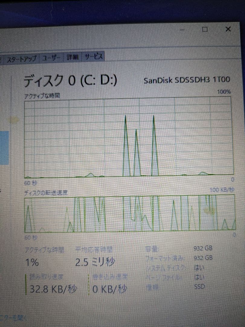 ノートパソコン　DynaBook　起動そこそこ速い