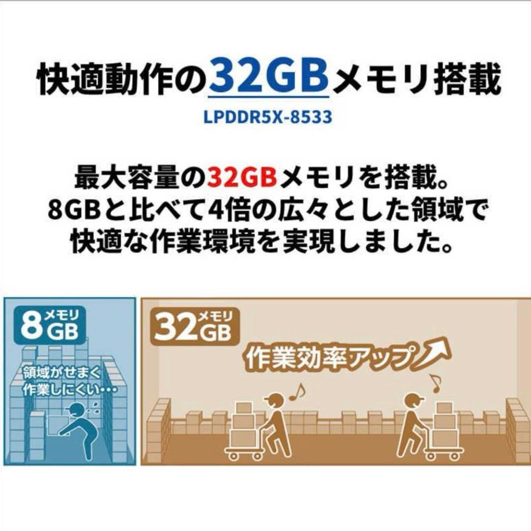 最終価格　富士通 ノートPC NoteU 14型 新品FMVUASK1BA