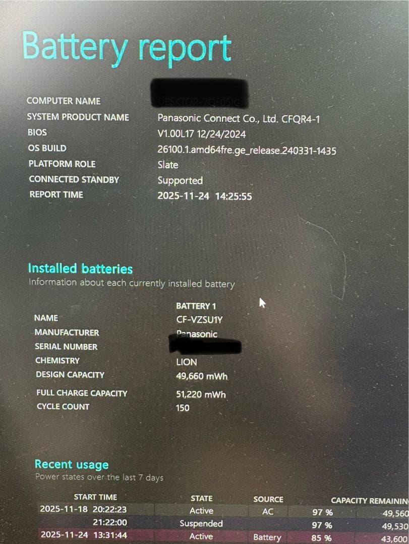 あ*す様 Let's note CF-QR4STGAS 32GB