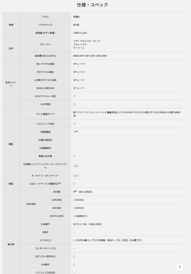 【65インチ有機ELテレビ】TH-65LZ1800 4Kパナソニック VIERA