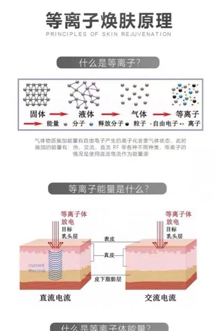 最新版　プラズマペン　繰り返すニキビ肌に　肌荒れに　業務用・セルフok