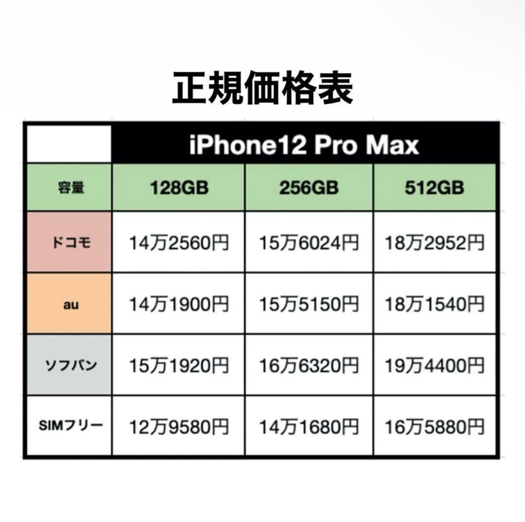 iPhone12ProMax256GB ゴールド（SIMフリー）
