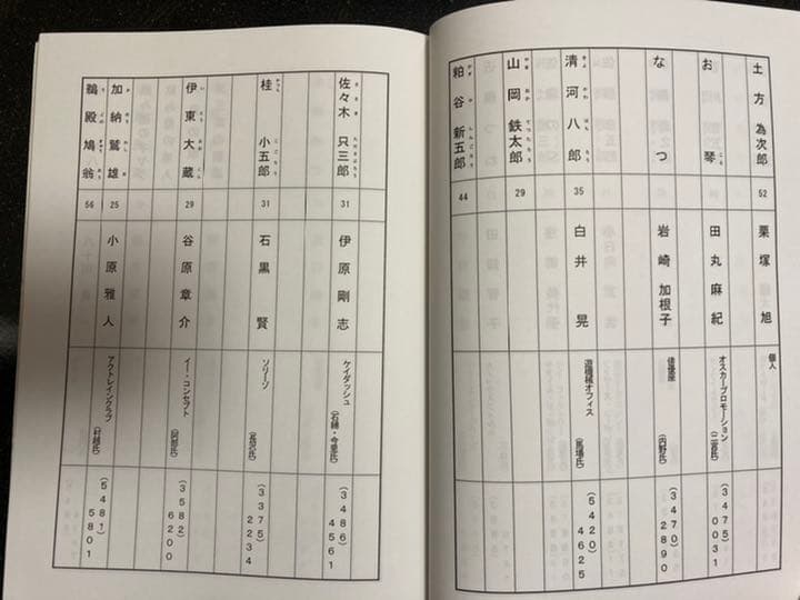 大河ドラマ○新選組!○ 第11話 台本 三谷幸喜 香取慎吾 山本耕史 藤原