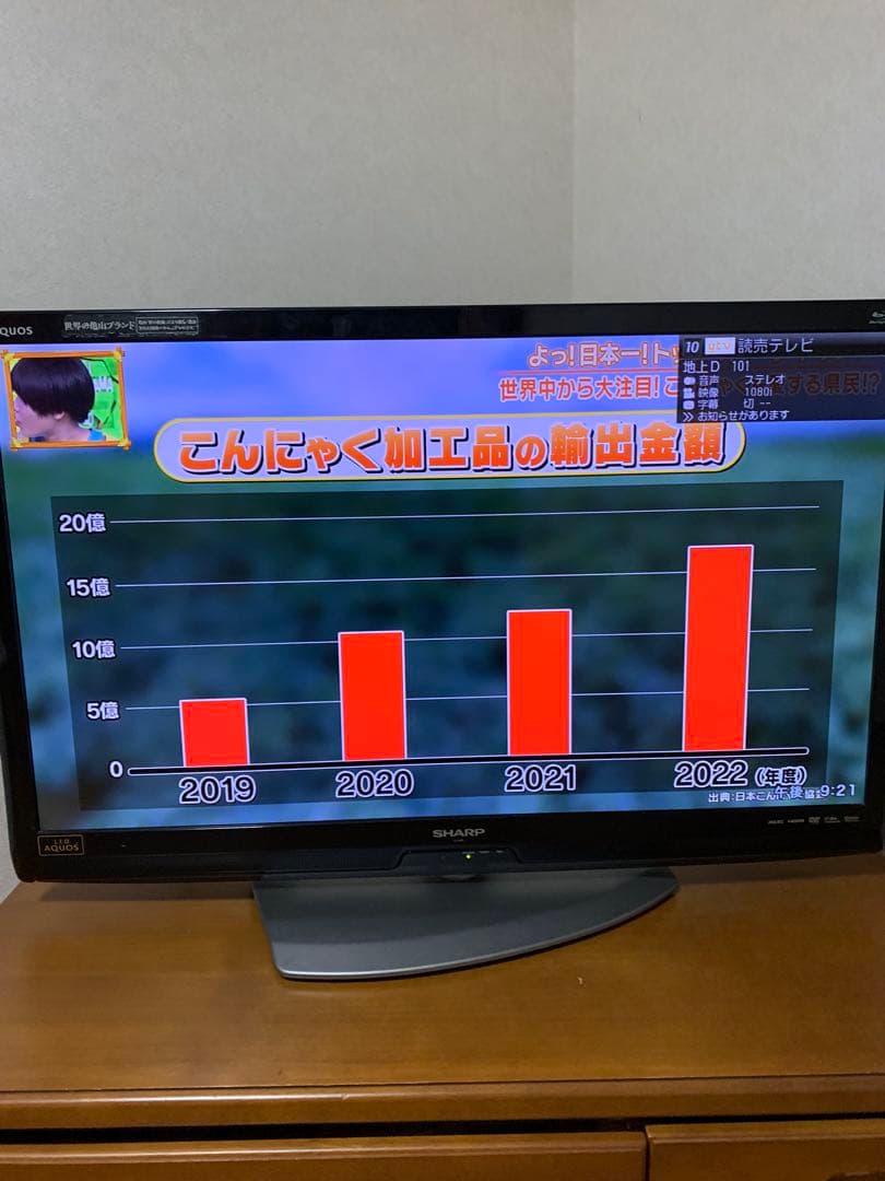 セール中‼️SHARP AQUOS 40インチ液晶テレビ