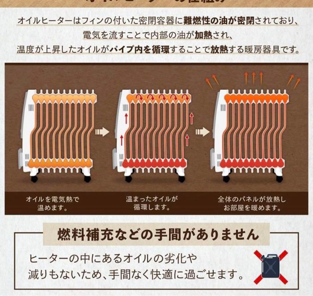 オイルヒーター