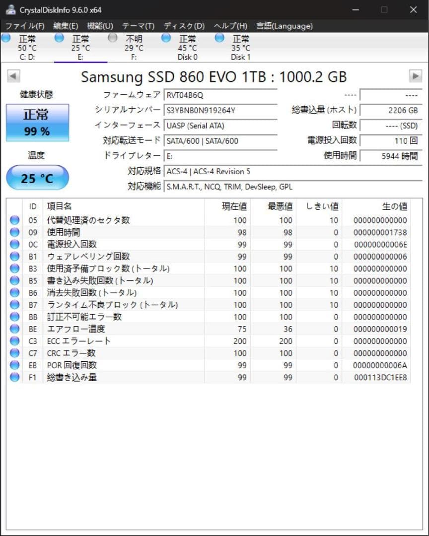 Samsung 860 EVO 1TB SSD 総書き込み約2TB