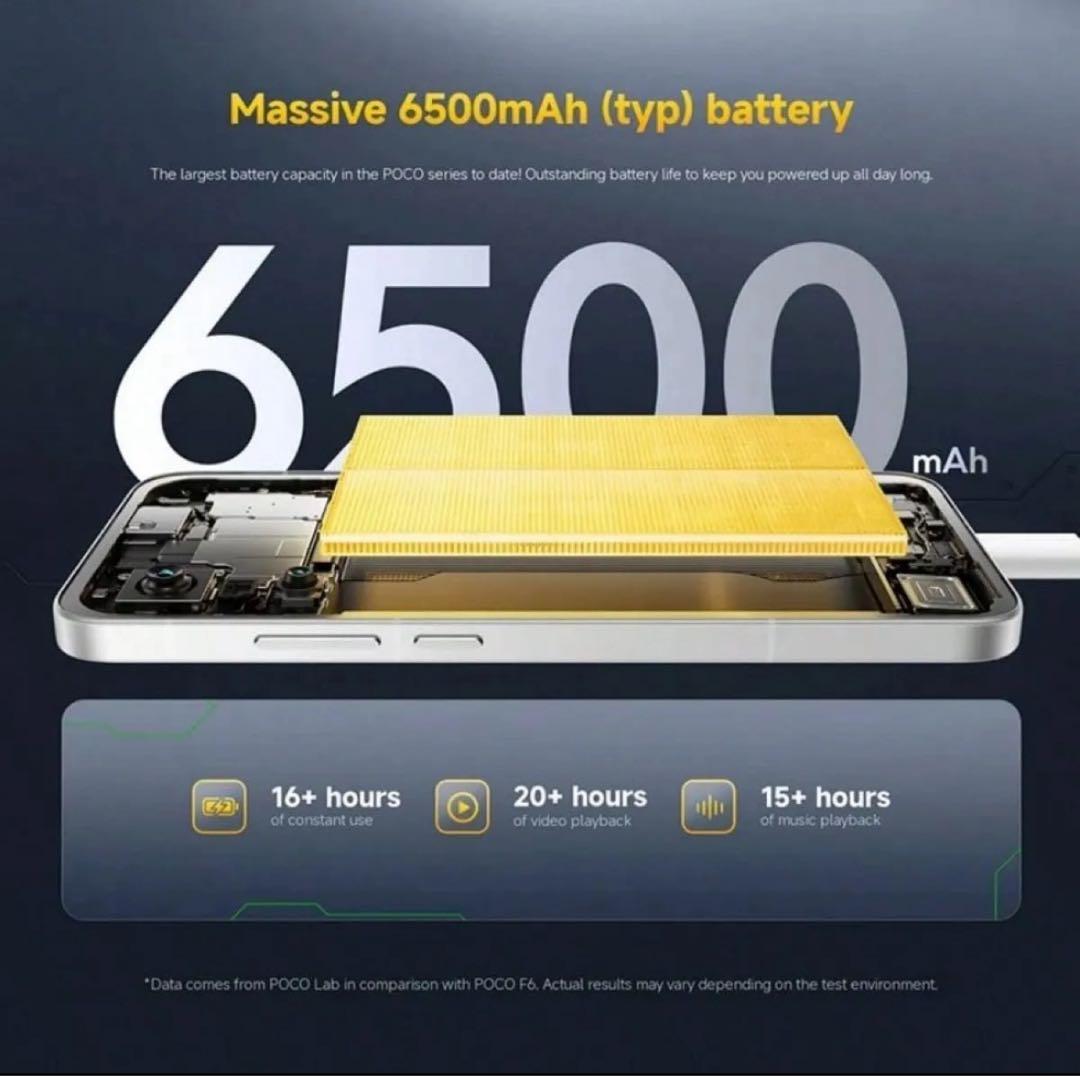 POCO F7 12GB RAM 512GB ROM ブラック　本体