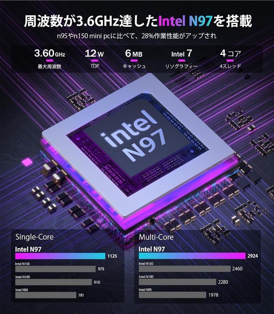 Acemagicミニpc 第12世代n97【N150より速い】8GB+256G