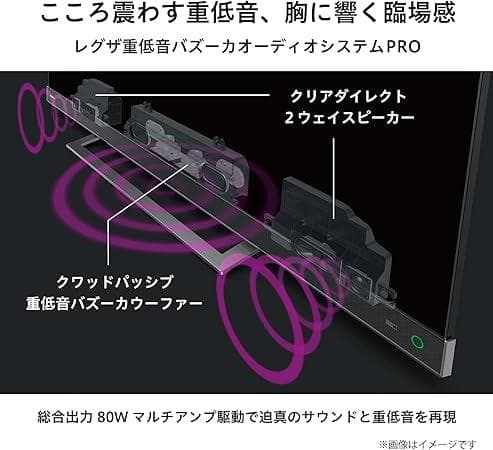 【新品未開封】TOSHIBA REGZA 50V型 50Z740XS 4Kテレビ