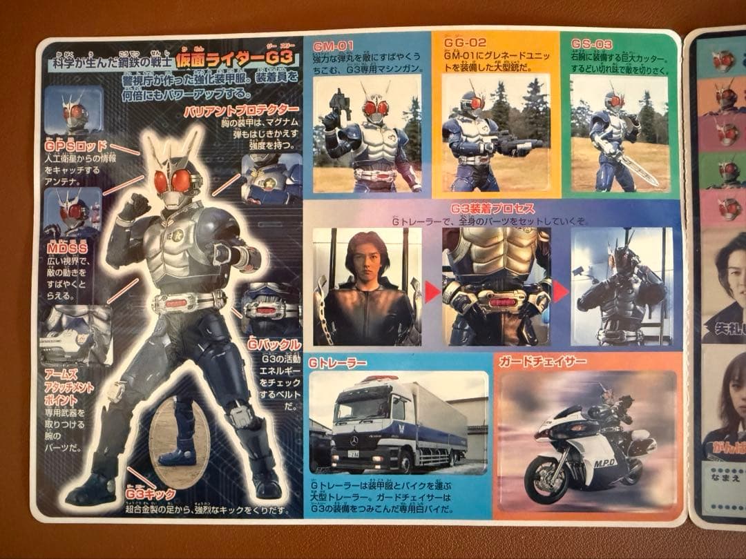 東京ドームシティ 仮面ライダーワールド 2001 アギト ライダー30周年