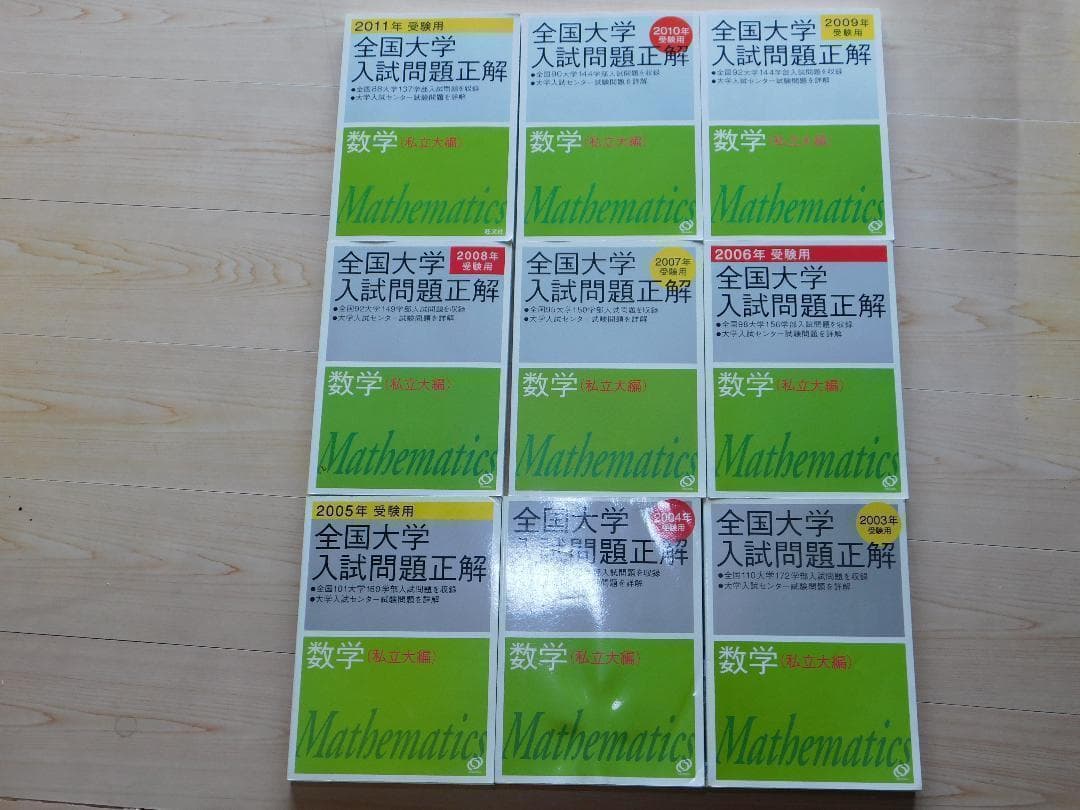 y☆過去問☆全国大学入試問題正解 私立大編（2003年～2011