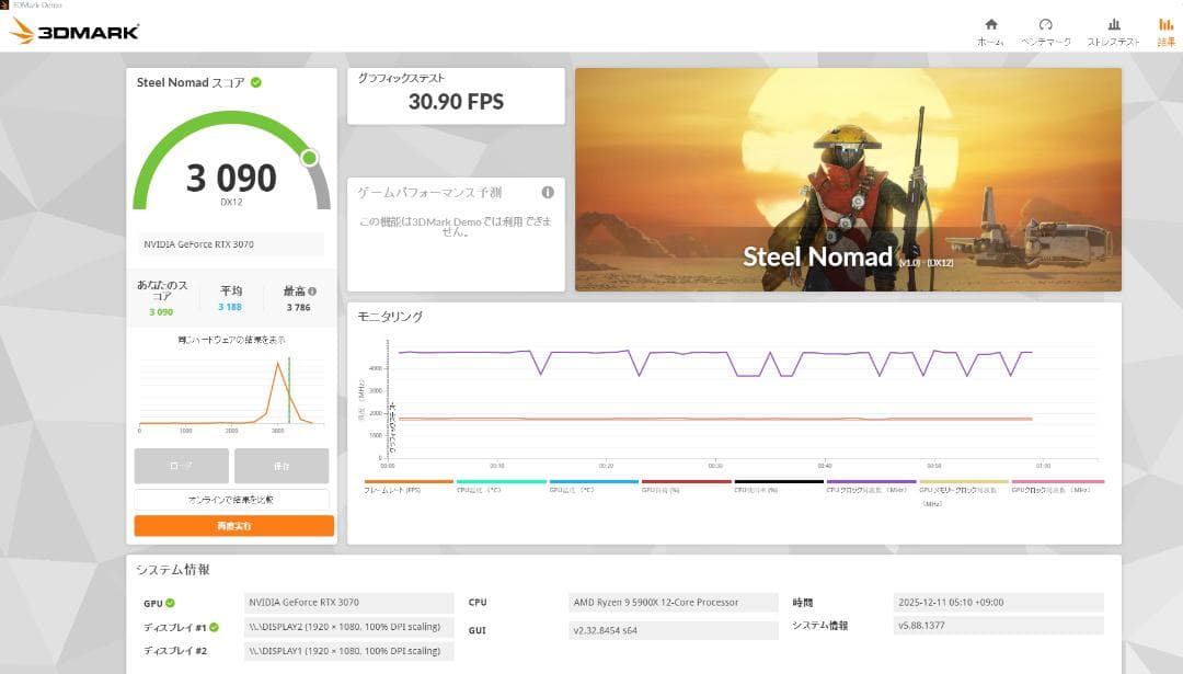グラフィックボード・グラボ・ビデオカード RTX 3070 8GB msi VENTUS 2X OC