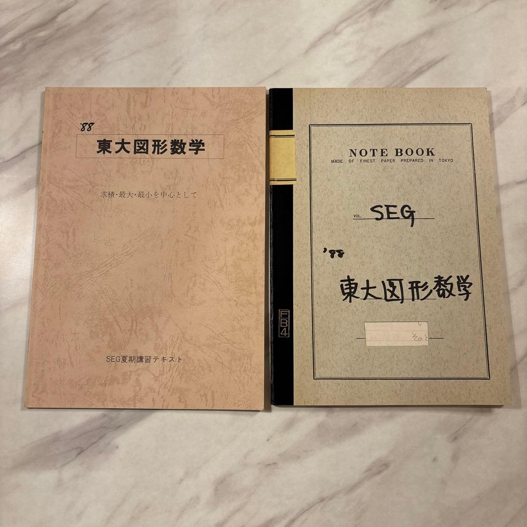 SEG 東大図形数学 SEG 数学 変数と図形表現 #数学 #東大 #京大 #医学部 1_